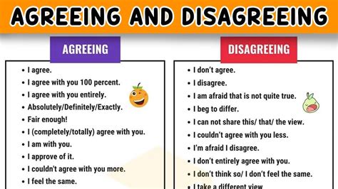 i beg to disagree|ways to say i disagree.